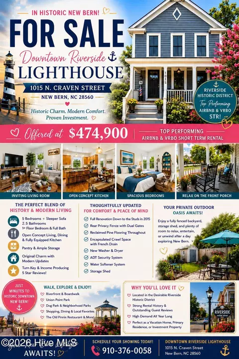 1015 N Craven St, New Bern, NC 28560