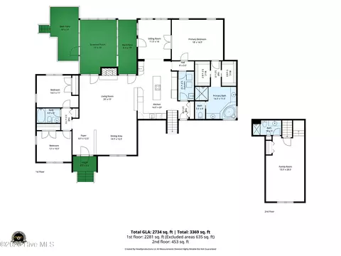 4127 Cape Landing Rd, Castle Hayne, NC 28429