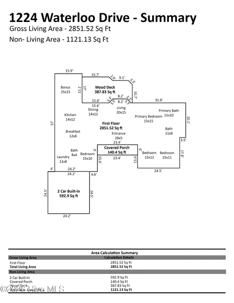 1224 Waterloo Dr, Rocky Mount, NC 27804