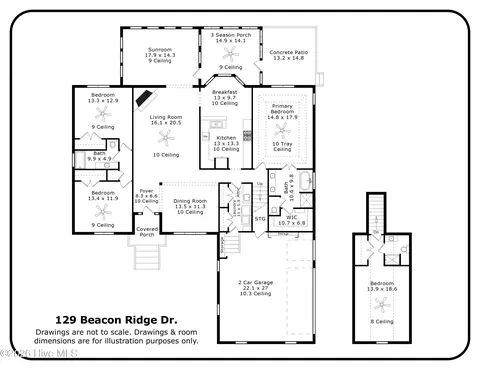 129 Beacon Ridge Dr, West End, NC 27376