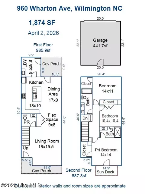 960 Wharton Ave, Wilmington, NC 28412