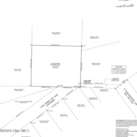 1679 W Massachusetts Ave, Southern Pines, NC 28387