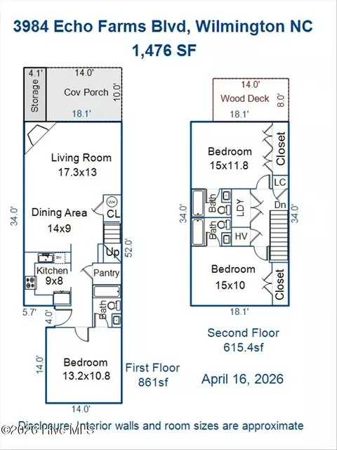 3984 Echo Farms Blvd, Wilmington, NC 28412
