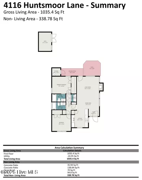4116 Huntsmoor Ln, Wilson, NC 27896