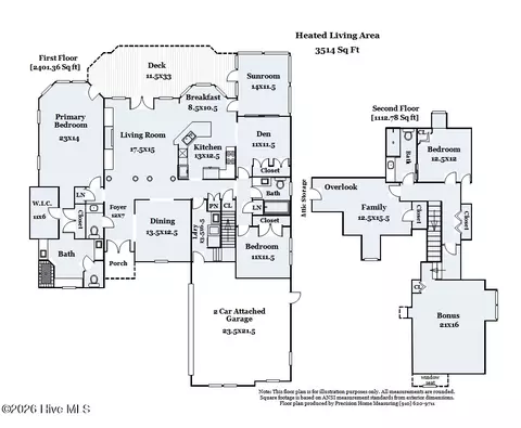 3615 W Medinah Ave SE, Southport, NC 28461