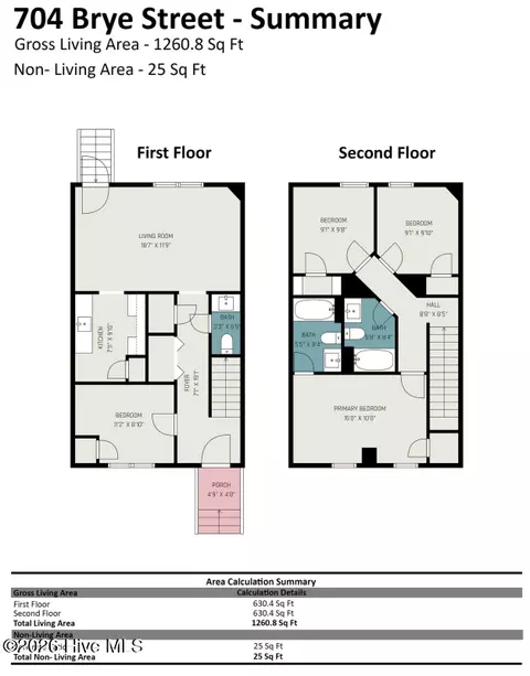 704 Brye St, Durham, NC 27703
