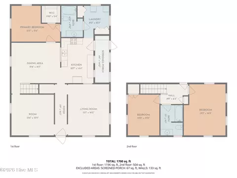 365 Goodwin Mill Rd, Hertford, NC 27944