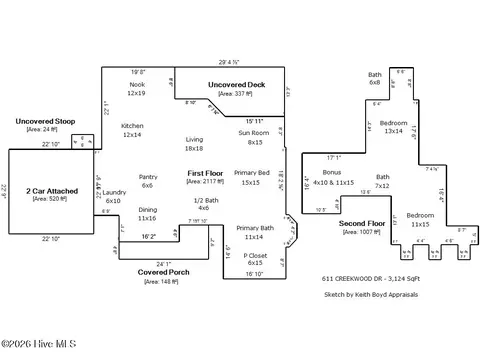 611 Creekwood Dr, Trent Woods, NC 28562