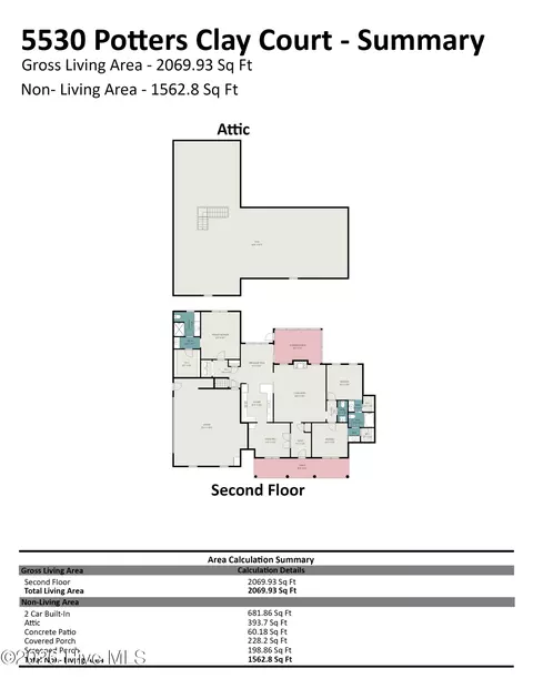 5530 Potters Clay Ct, Rocky Mount, NC 27804