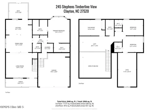 245 Stephens Timberline Vw, Clayton, NC 27520