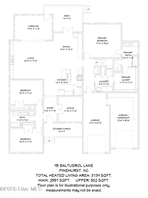 95 Baltusrol Ln, Pinehurst, NC 28374