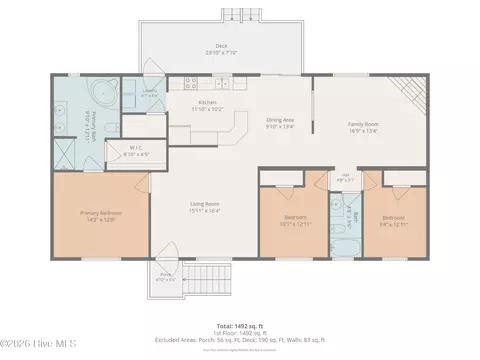 310 Macdonald Blvd, Havelock, NC 28532