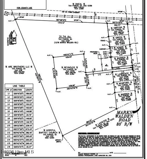 1278 Marks Walden Rd, Blythe, GA 30805