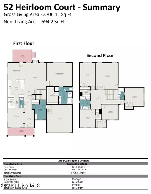 52 Heirloom Ct, Benson, NC 27504