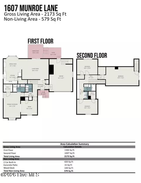1607 Munroe Ln, Goldsboro, NC 27534