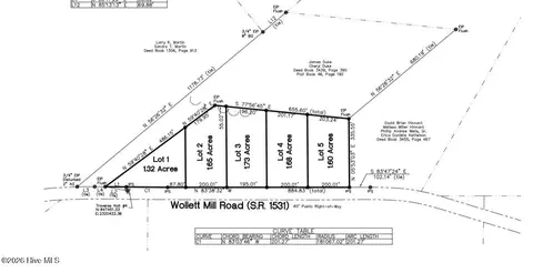 lot1 10 Wollett Mill Rd, Battleboro, NC 27809