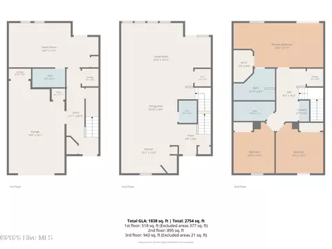 581 River Ridge Dr UNIT 2, Shallotte, NC 28470