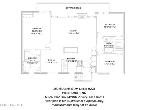 250 Sugar Gum Ln # 226, Pinehurst, NC 28374