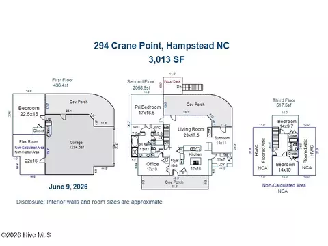 294 Crane Pointe Pointe, Hampstead, NC 28443