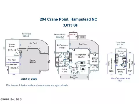 294 Crane Pointe Pointe, Hampstead, NC 28443