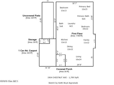 1904 Chestnut Ave, New Bern, NC 28562