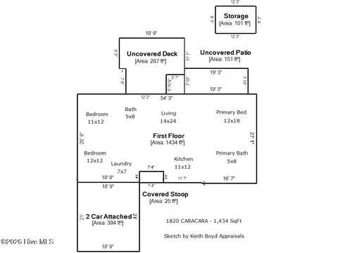 1820 Caracara Dr, New Bern, NC 28560