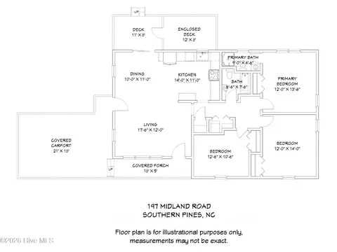 197 Midland Rd, Southern Pines, NC 28387