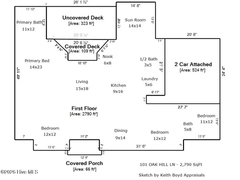 101 Oak Hill Ln, New Bern, NC 28562