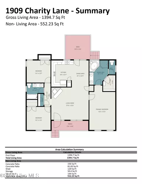 1909 Charity Ln, Winterville, NC 28590
