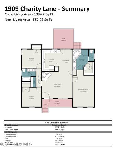 1909 Charity Ln, Winterville, NC 28590
