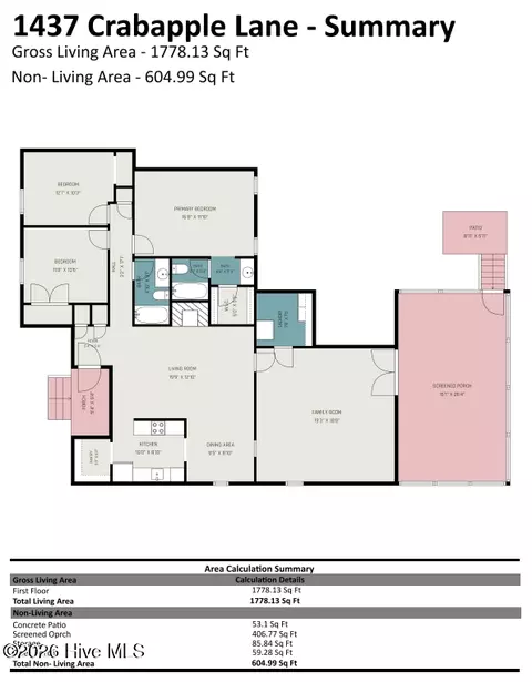 1437 Crabapple Ln, Rocky Mount, NC 27804