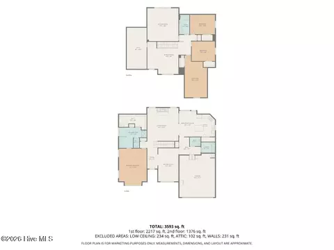 525 Daylily Ct, Carthage, NC 28327