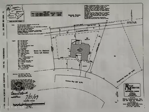 Other - 4 Carson Way, Pinehurst, NC 28374 photo 10 of 10