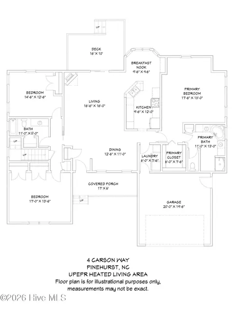 Other - 4 Carson Way, Pinehurst, NC 28374 photo 2 of 10