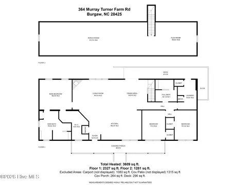 364 Murray Turner Farm Rd, Burgaw, NC 28425