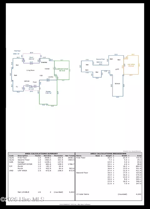 6344 Golden Pond Rd, Elm City, NC 27822