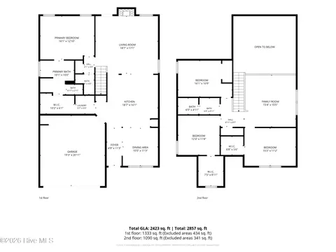 4060 Irwin Dr, Aberdeen, NC 28315