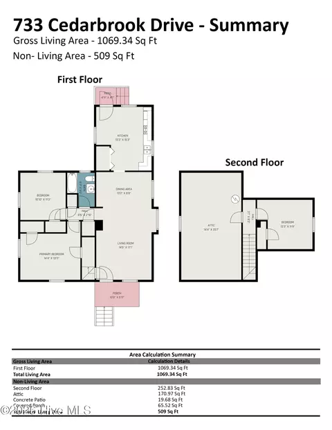733 Cedarbrook Dr, Rocky Mount, NC 27803