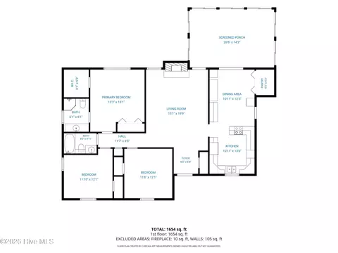 1412 Oxford Ln, New Bern, NC 28562