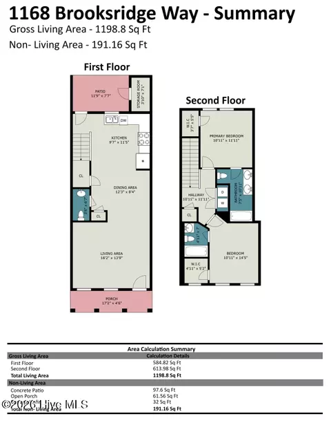 1168 Brooksridge Way, Whitsett, NC 27377