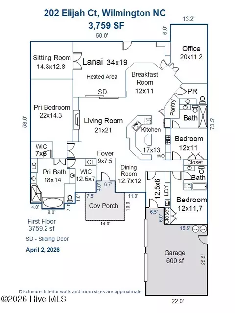 202 Elijah Ct, Wilmington, NC 28412