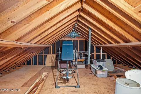 Other - 2704 Bolling Rd, Augusta, GA 30909 photo 14 of 14