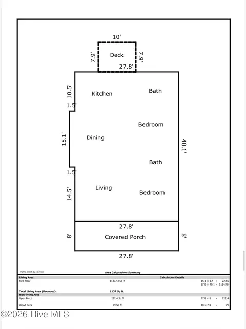 1920 Pender Ave, Wilmington, NC 28403