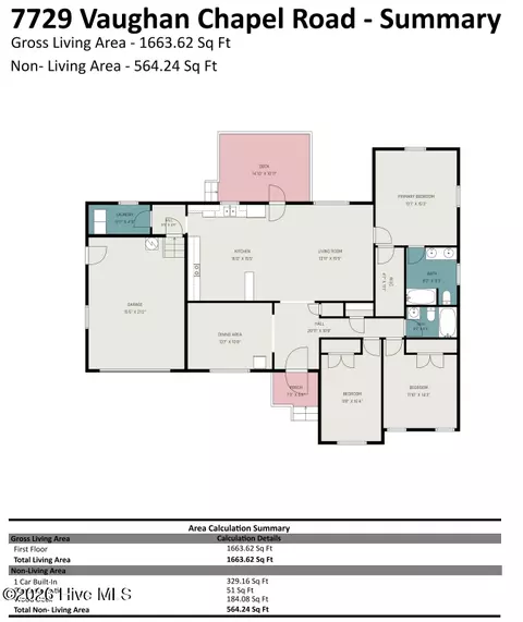 7729 Vaughan Chapel Rd, Elm City, NC 27822