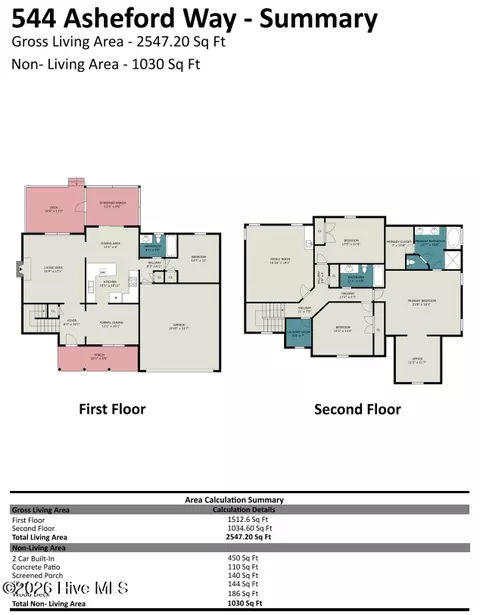 544 Asheford Way, Cameron, NC 28326