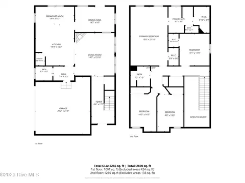 1423 Edgefield Rd, North Augusta, SC 29860