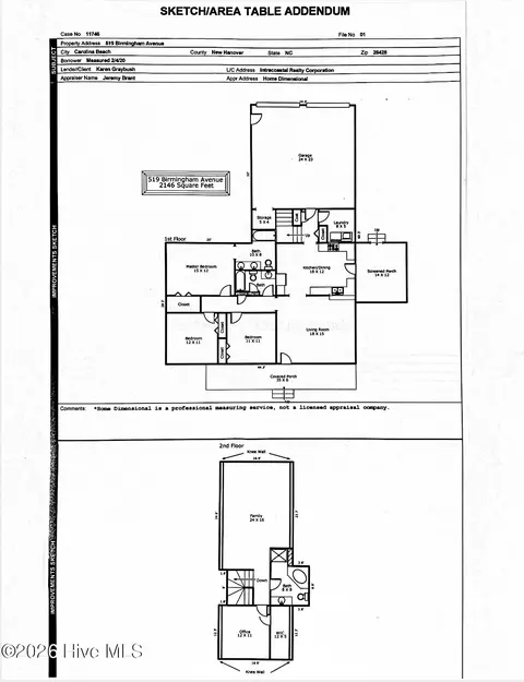 519 Birmingham Ave, Carolina Beach, NC 28428