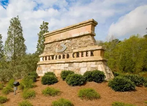 View/Area - 1033 Ardrey Cir, Evans, GA 30809 photo 1 of 1