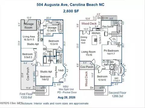 504 Augusta Ave, Carolina Beach, NC 28428