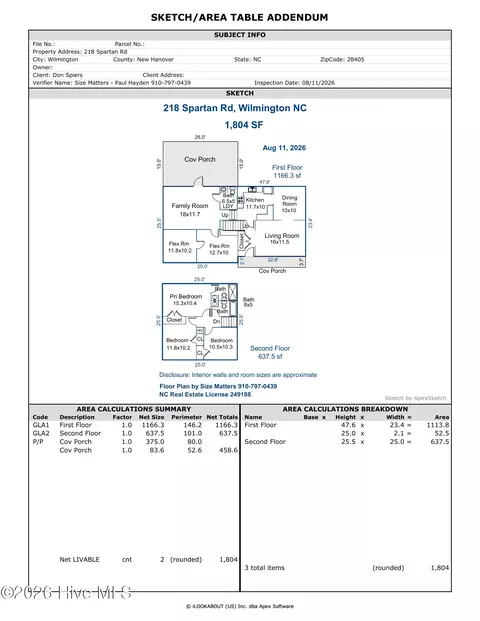 218 Spartan Rd, Wilmington, NC 28405